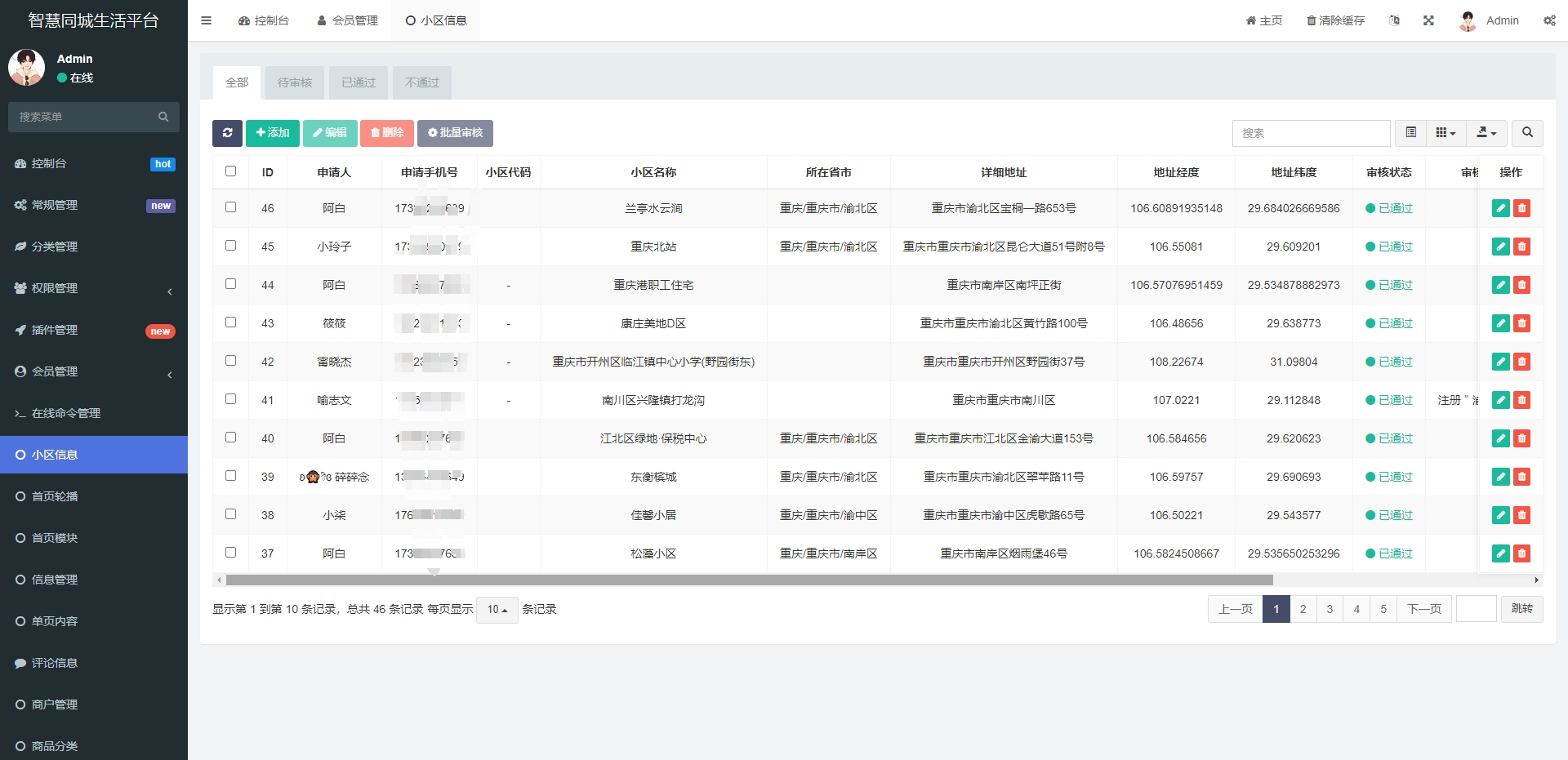 file